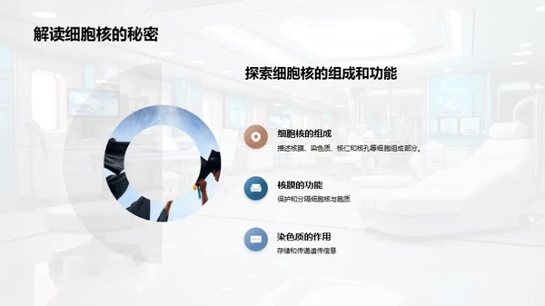 探索细胞之谜