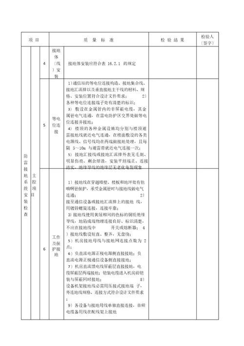 表818通信系统单元工程安装质量验收评定表