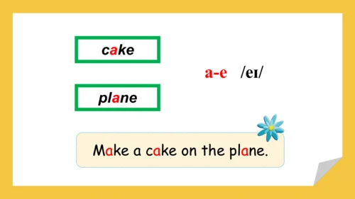 Module 4 Unit 2  What's the matter with Daming? 课件