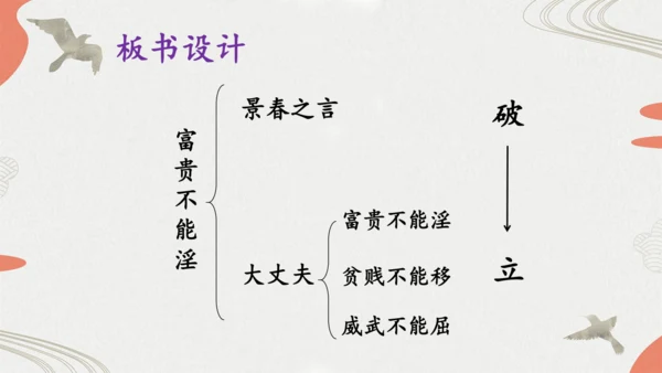 第23课《富贵不能淫》课件