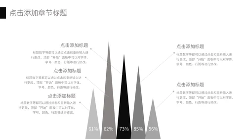 黑白商务风商业计划书通用PPT模板