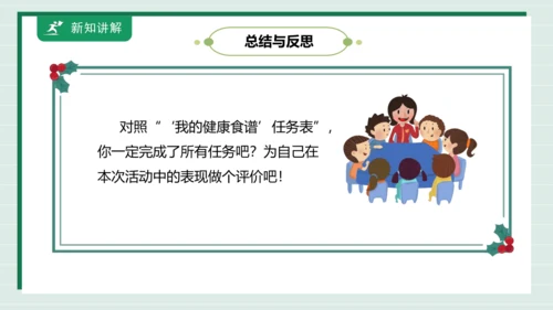 【核心素养目标】主题四 活动四《我的健康食谱》课件-【东北师大版】《劳动实践》二上