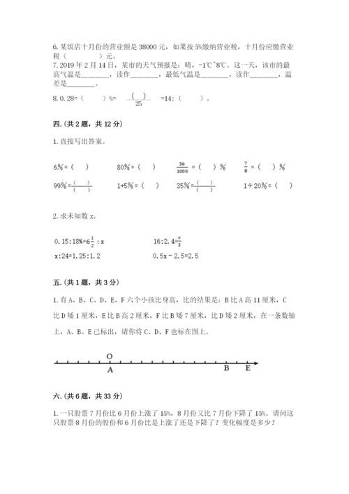 最新人教版小升初数学模拟试卷附答案【轻巧夺冠】.docx