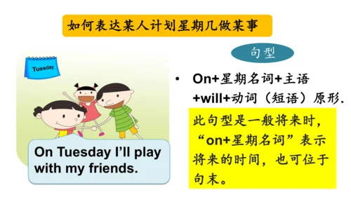 外研版三起四年级下册Review of Module 3课件（28张PPT)
