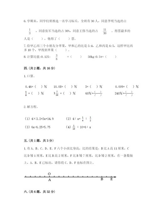 苏教版数学小升初模拟试卷附答案（预热题）.docx