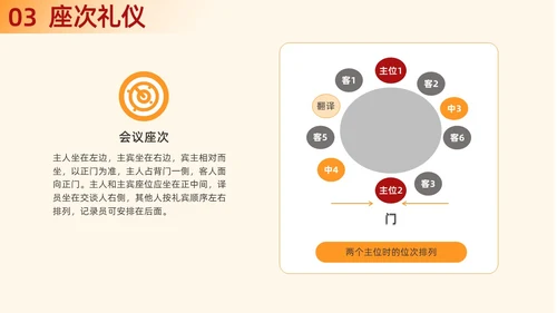 橙色渐变插画商务风职场礼仪培训