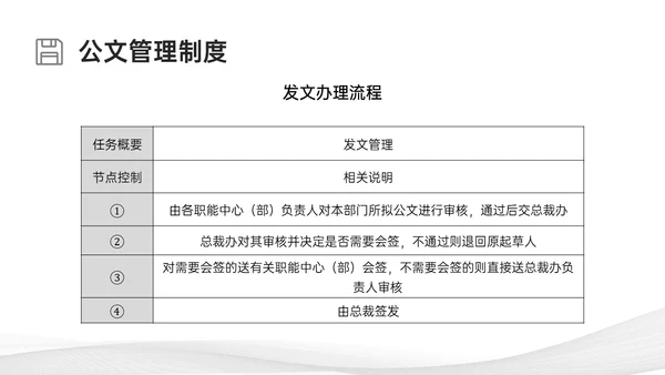 灰色简约商务行政管理制度培训PPT课件