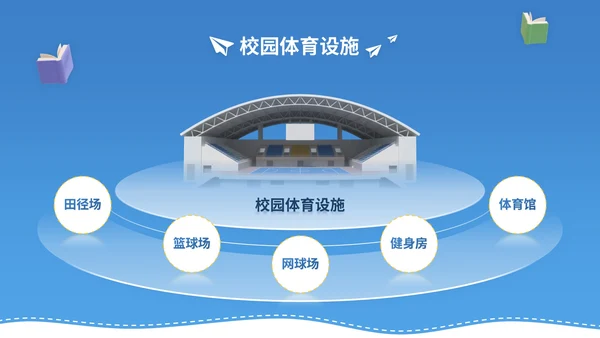 蓝黄色3D立体风9月开学季新生入学教育讲座PPT模版