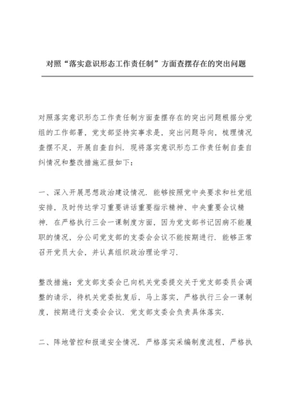 对照“落实意识形态工作责任制”方面查摆存在的突出问题.docx