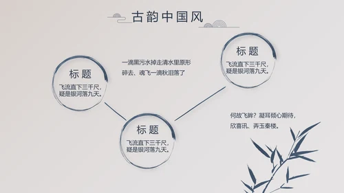 精美复古中国风商业计划书创业融资PPT动态模板