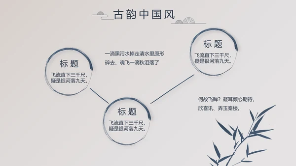 精美复古中国风商业计划书创业融资PPT动态模板
