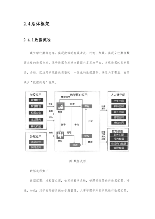 中小学智慧校园建设方案.docx