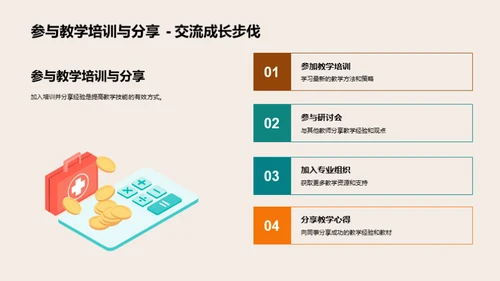 教师素养的全方位提升