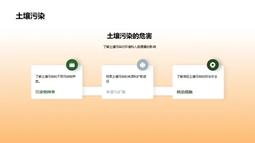 环保科普，从我做起