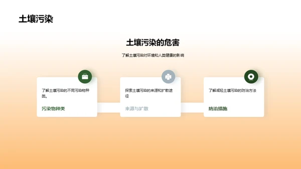 环保科普，从我做起