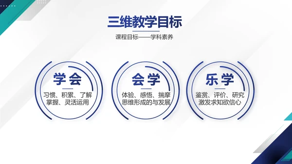 极简蓝色简约大方毕业论文答辩动态PPT模板