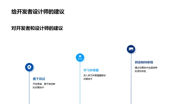 游戏设计与动画技术