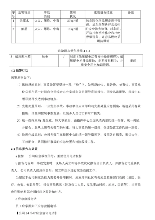 公司安全生产事故应急全新预案.docx