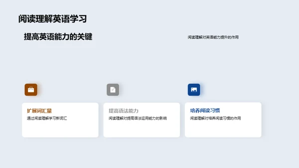 英语阅读速度与理解力
