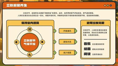 橙色卡通风立秋解锁传统节气的文化密码主题PPT模板