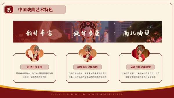 红色中国风探寻中国戏曲艺术千年风华与独特魅力PPT模板