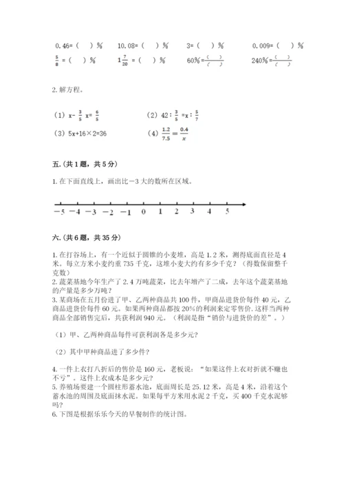 六年级毕业班数学期末考试试卷精品（巩固）.docx