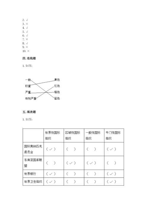 部编版六年级下册道德与法治期末测试卷往年题考.docx