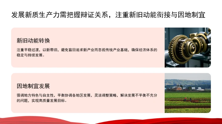新质生产力点燃高质量发展新引擎ppt课件