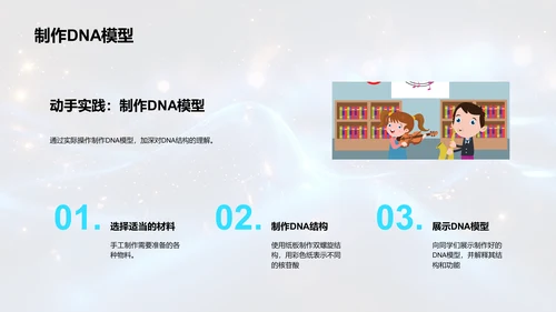 解码DNA秘密