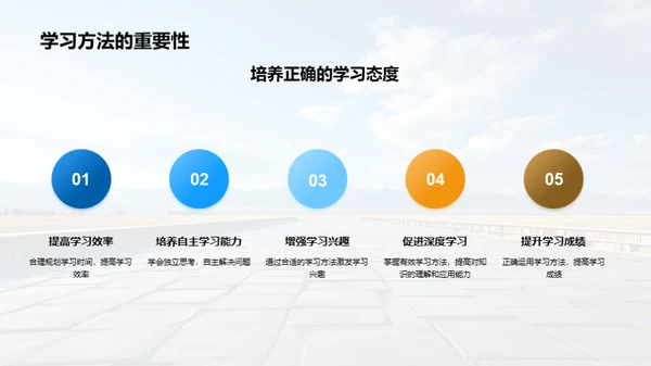 学习策略与成功之路