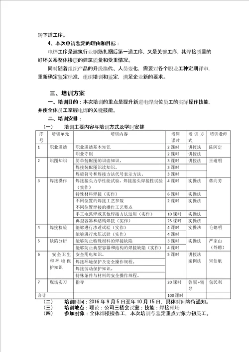 企业培训师三级建筑企业自主评价报告电焊工