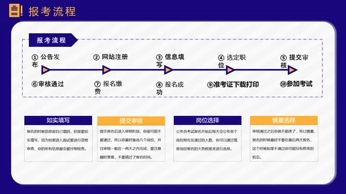 公务员上岸备考指南PPT模板