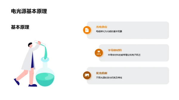 电光源制造技术解析