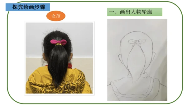 《猜猜我是谁》课件