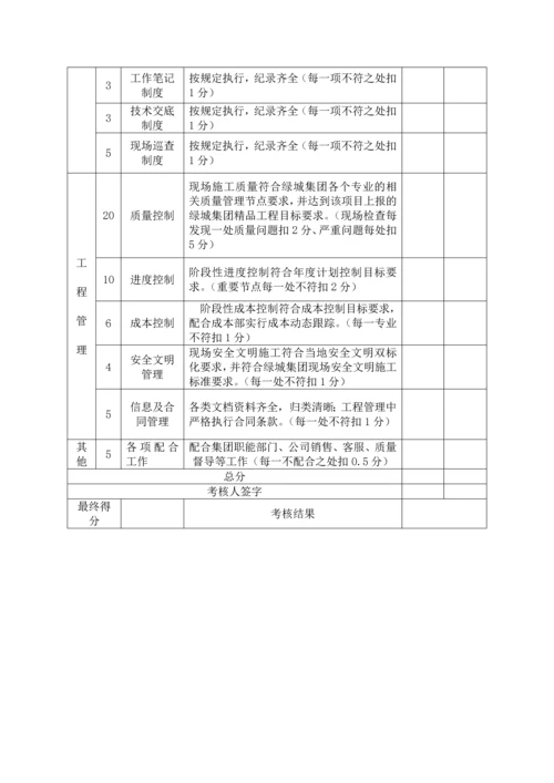 标准工程管理部考核表.docx