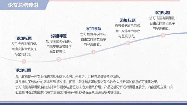 小清新论文开题毕业答辩PPT模板