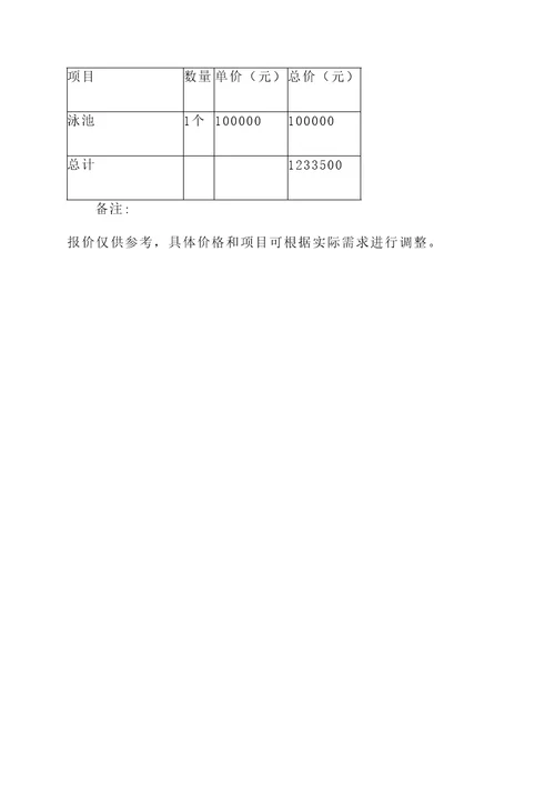 德阳电竞酒店设计报价单