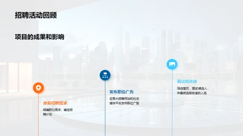 人力资源年度盘点