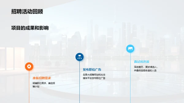 人力资源年度盘点