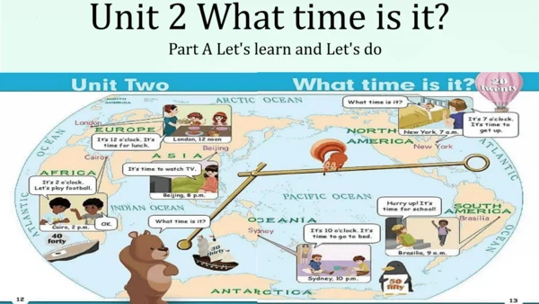 Unit2 What time is it ？PartA Let's learn and Let's