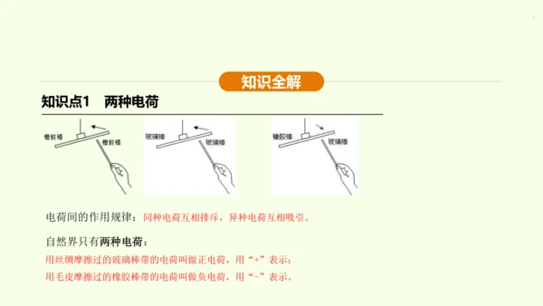 人教版初中物理 九年级全册 第十五章 电流和电路 15.1 两种电荷课件(31页ppt）
