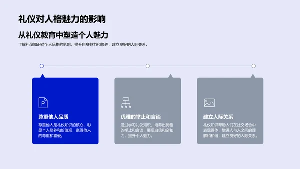 礼仪知识讲座PPT模板