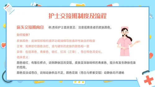 红蓝色卡通护理交接班制度培训PPT课件