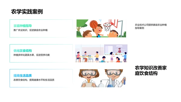 农学知识实践应用PPT模板