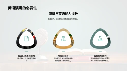 英语演讲的艺术