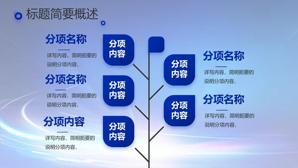 蓝色科技感科技项目信息化工作总结PPT