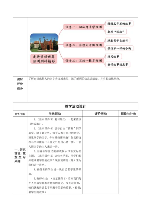 口语交际：名字里的故事