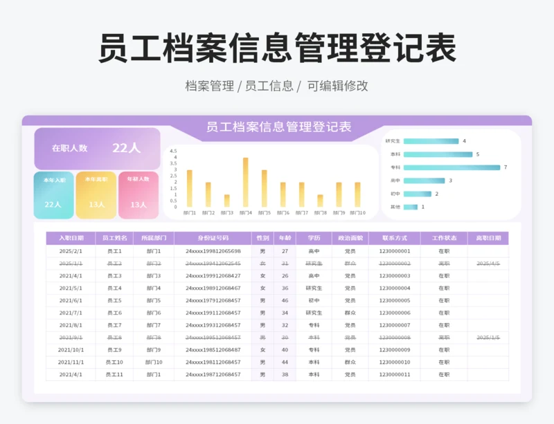 员工档案信息管理登记表