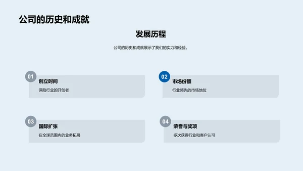 未来视角：保险业的挑战与机遇