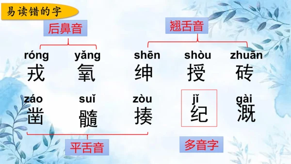 部编版语文四年级上册第八单元复习课件